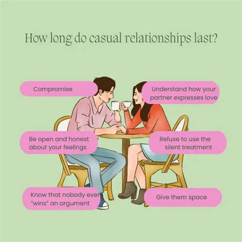 how long does casual dating last